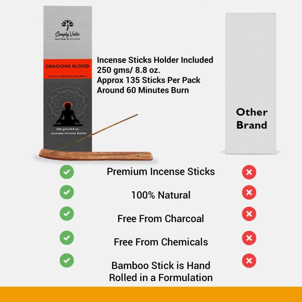 Simply Vedic Dragons Blood Incense Sticks 250-Grams (Approx 135 Premium Incense Stick + Incense Holder)| Lasts 60-Minutes, Ideal for Meditation, Yoga, Spiritual Healing, Prayers, Aromatherapy